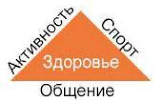 Что такое сбалансированный треугольник здоровья?